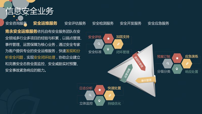 医院驻场运维外包服务商