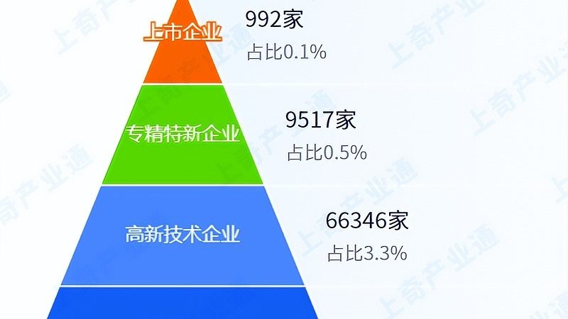 服务器运维入门：你需要掌握哪些基础技能？**