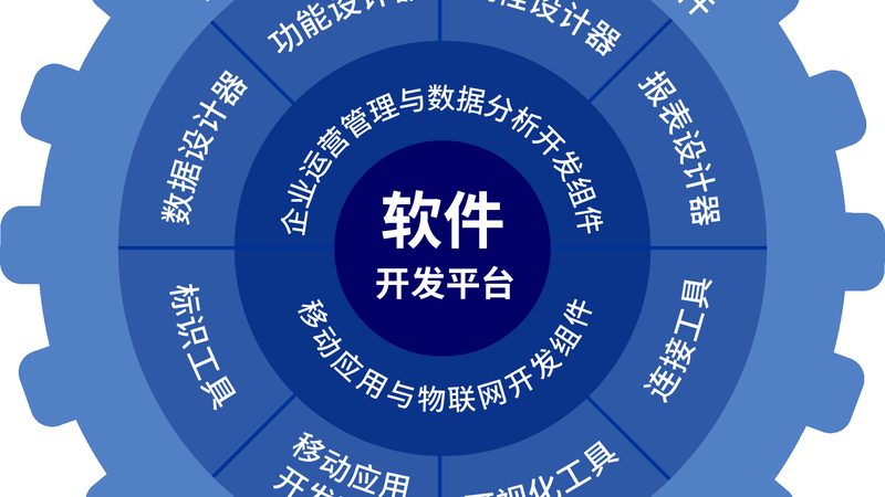 机房加固前必须搞清的承重参数红线